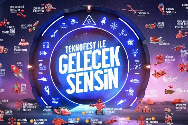 TEKNOFEST 2024 teknoloji yarışmalarına başvuru süresi uzatıldı